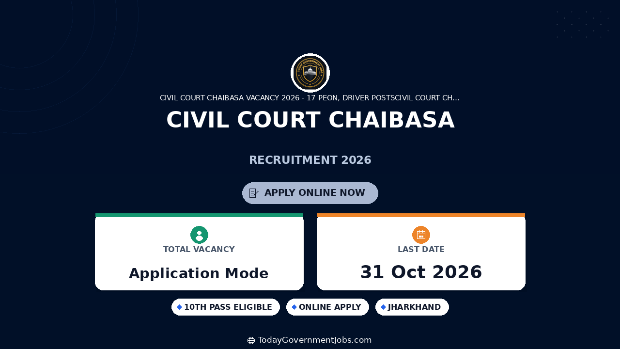 Civil Court Chaibasa Recruitment 2026: Apply Offline