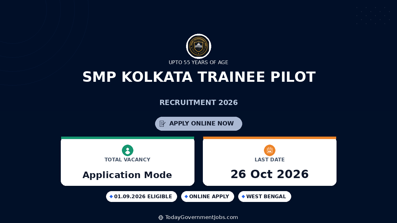 SMP Kolkata Trainee Pilot Recruitment 2026
