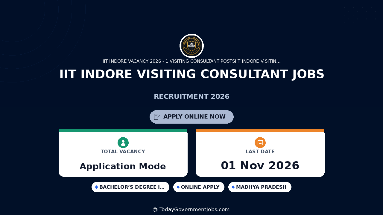 IIT Indore Visiting Consultant Jobs 2026: Apply by Nov