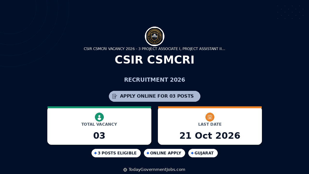 CSIR CSMCRI Recruitment 2026: 3 Posts Open