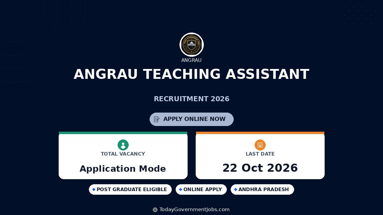ANGRAU Teaching Assistant Recruitment 2026: Walk-in Oct
