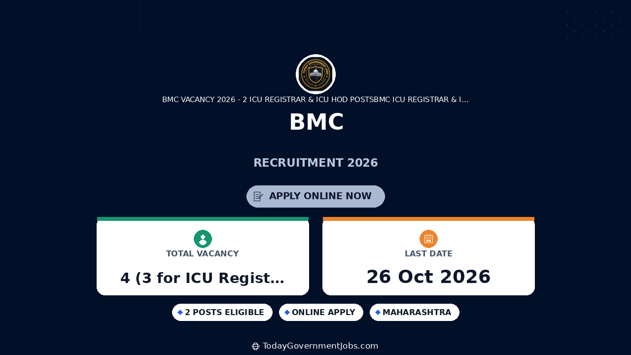 BMC Recruitment 2026: ICU Registrar & HOD Walk-in