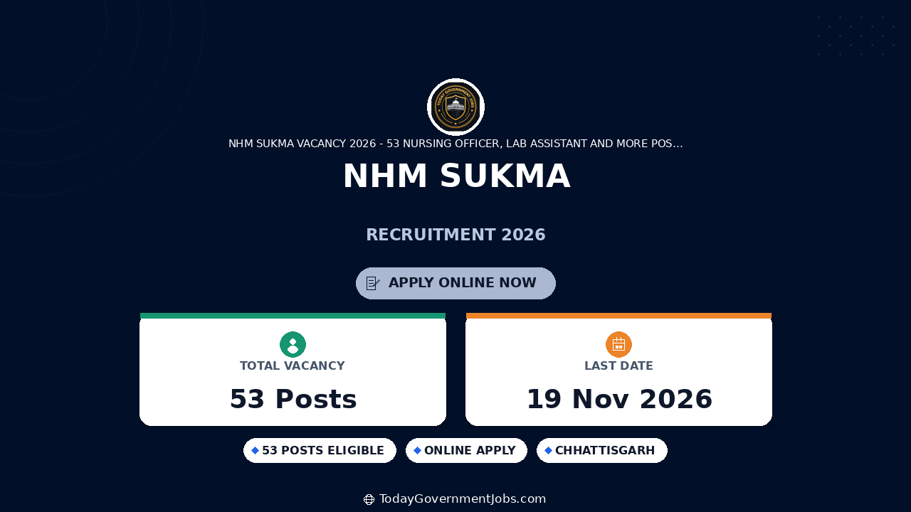NHM Sukma Recruitment 2026: 53 Posts Walk-in Interview