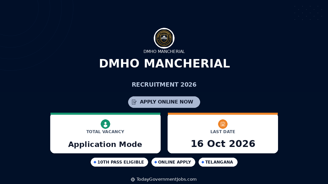 DMHO Mancherial Recruitment 2026: 52 Posts