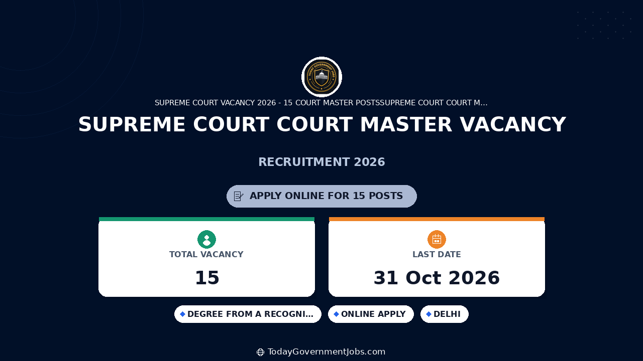 Supreme Court Court Master Vacancy 2026