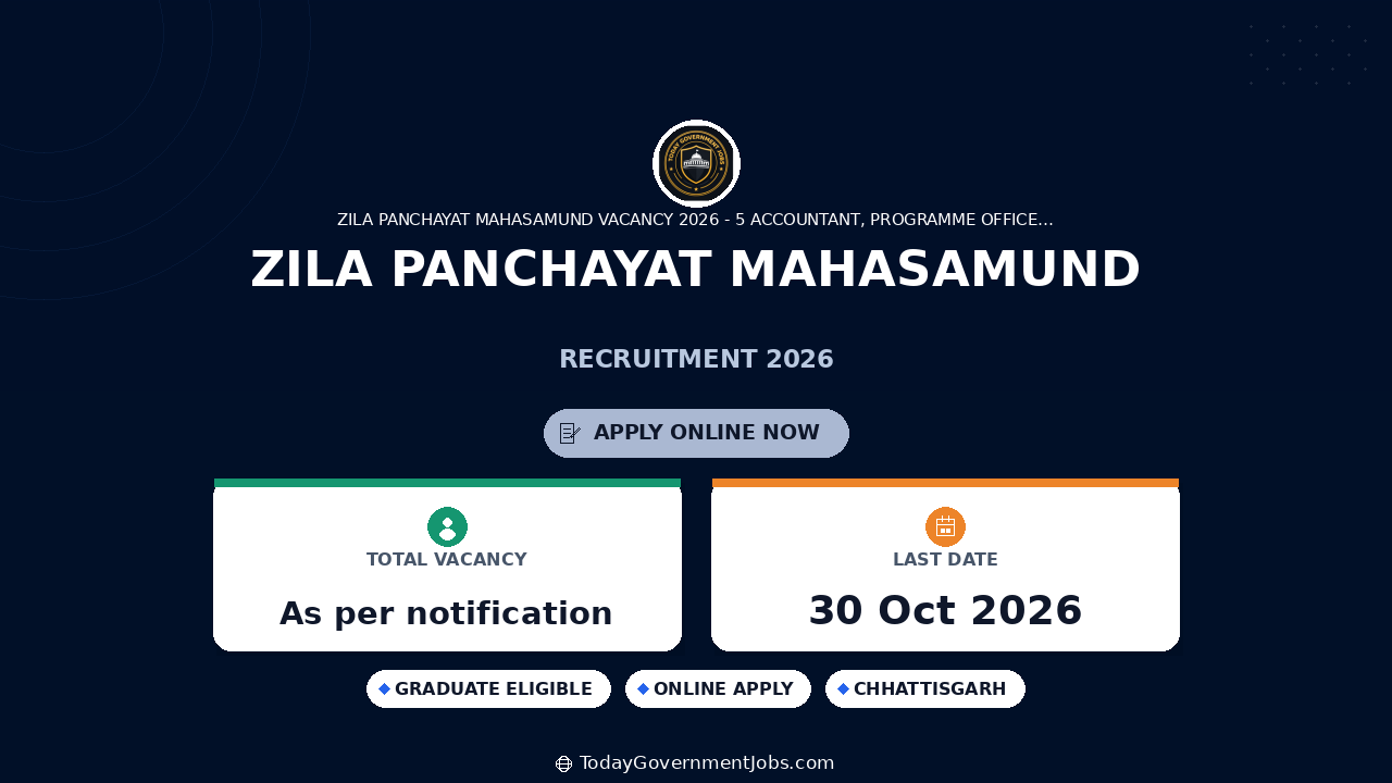 Zila Panchayat Mahasamund Recruitment 2026: Apply Offline