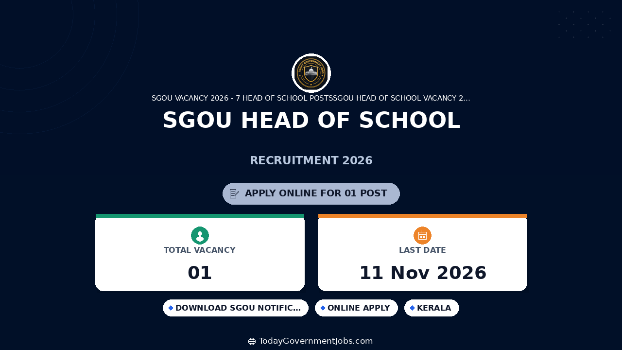 SGOU Head of School Recruitment 2026: Apply Online