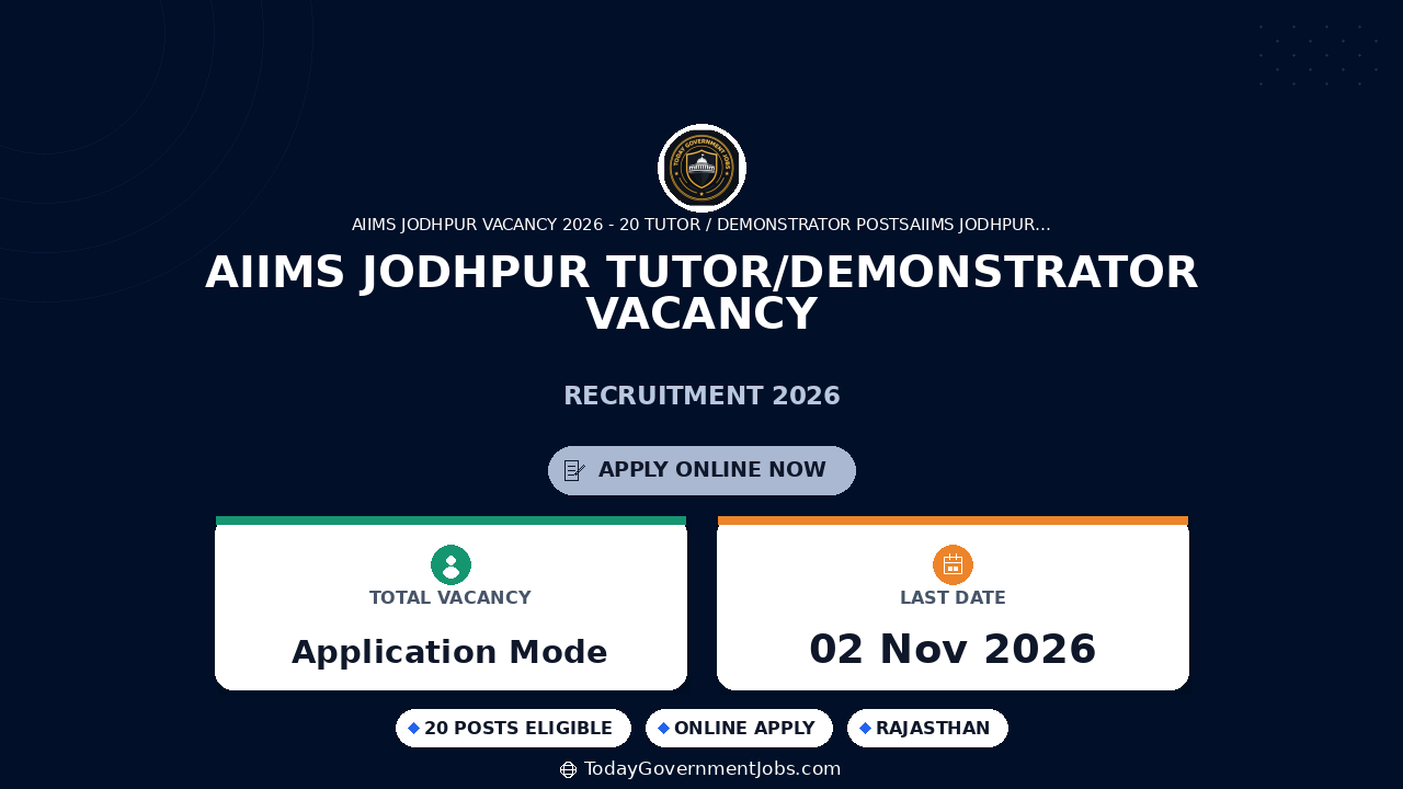 AIIMS Jodhpur Tutor/Demonstrator Vacancy 2026