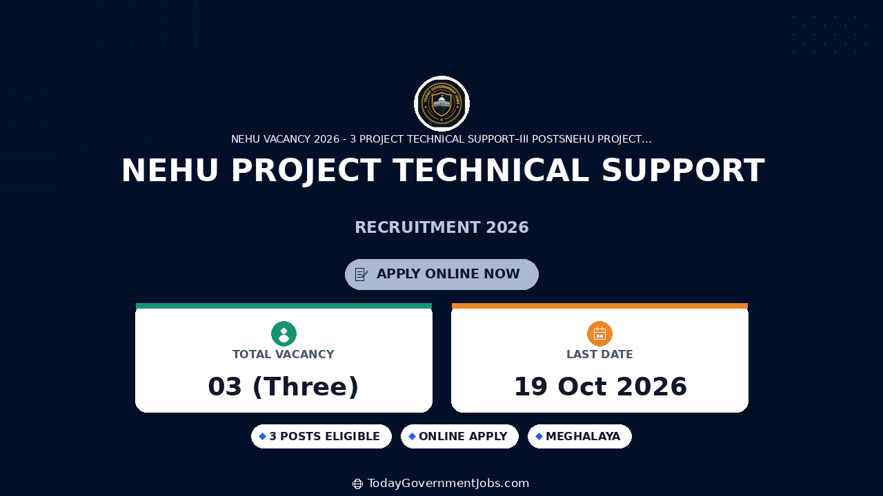 NEHU Project Technical Support-III Recruitment 2026