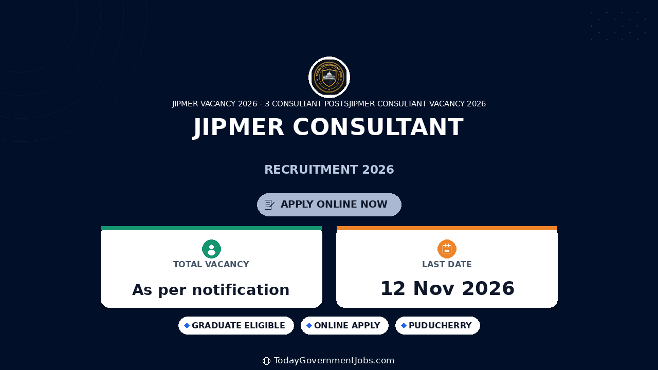 JIPMER Consultant Recruitment 2026: Apply Offline