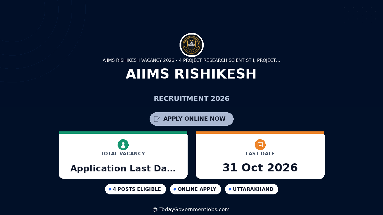 AIIMS Rishikesh Recruitment 2026: Apply for 4 Posts