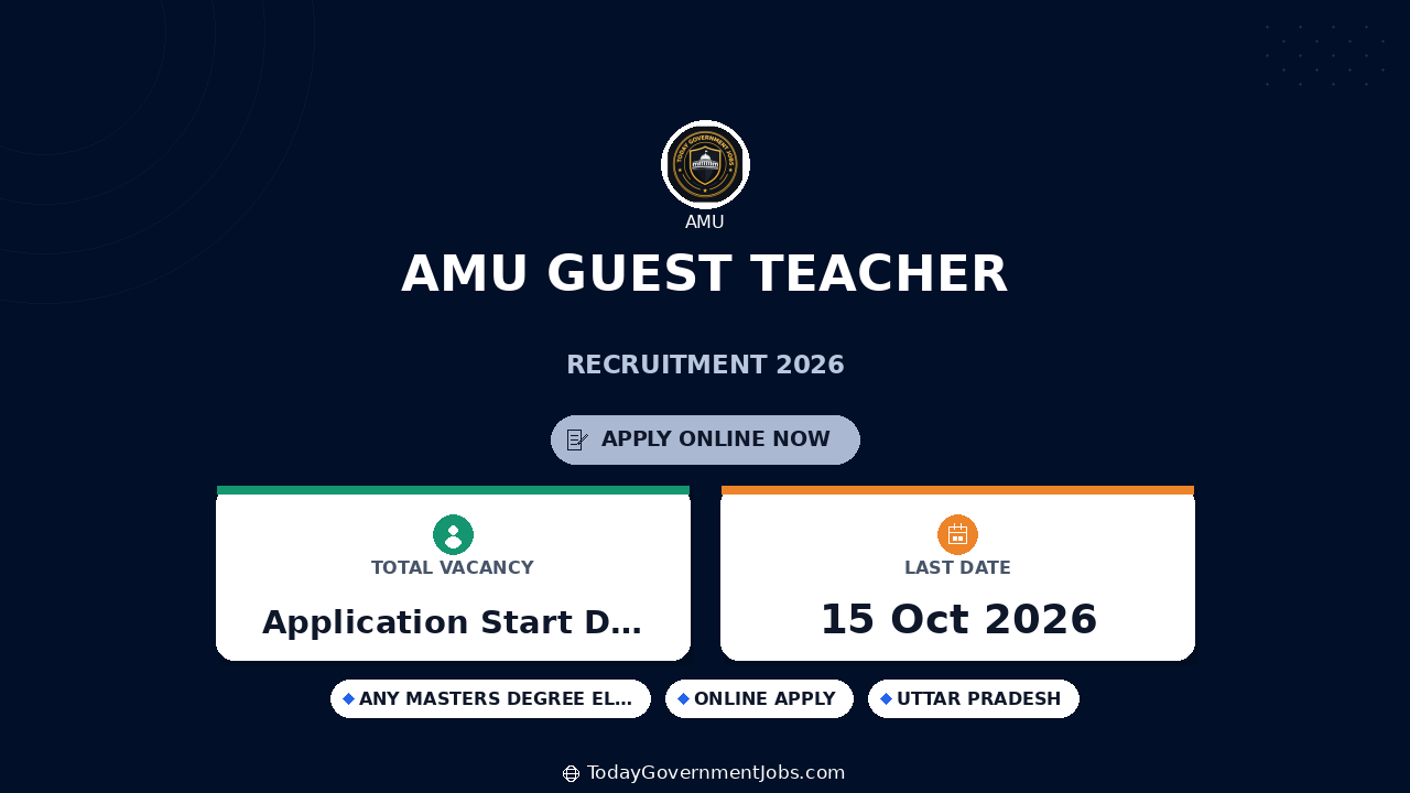 AMU Guest Teacher Recruitment 2026: Apply by Oct