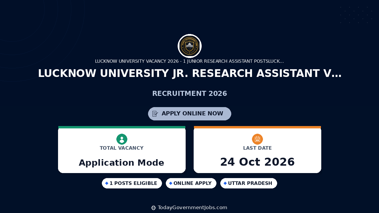 Lucknow University Jr. Research Assistant Vacancy 2026