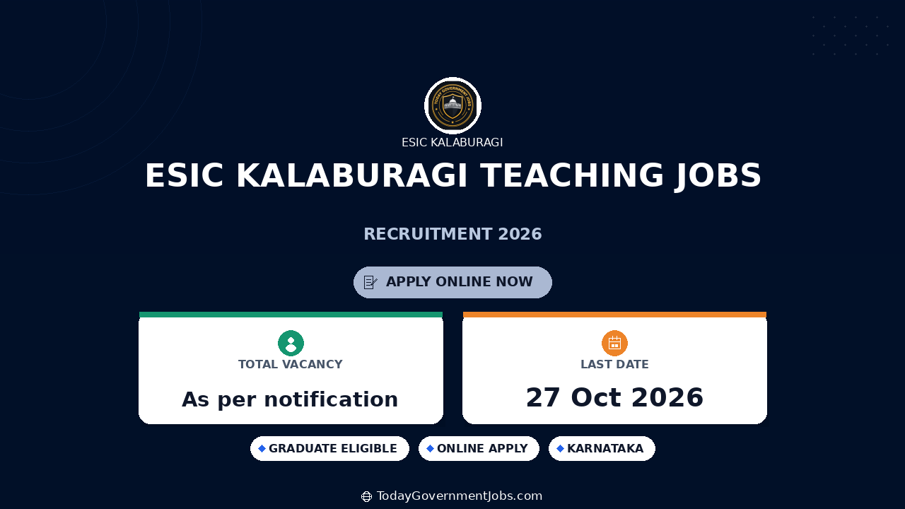 ESIC Kalaburagi Teaching Jobs 2026: Apply Now