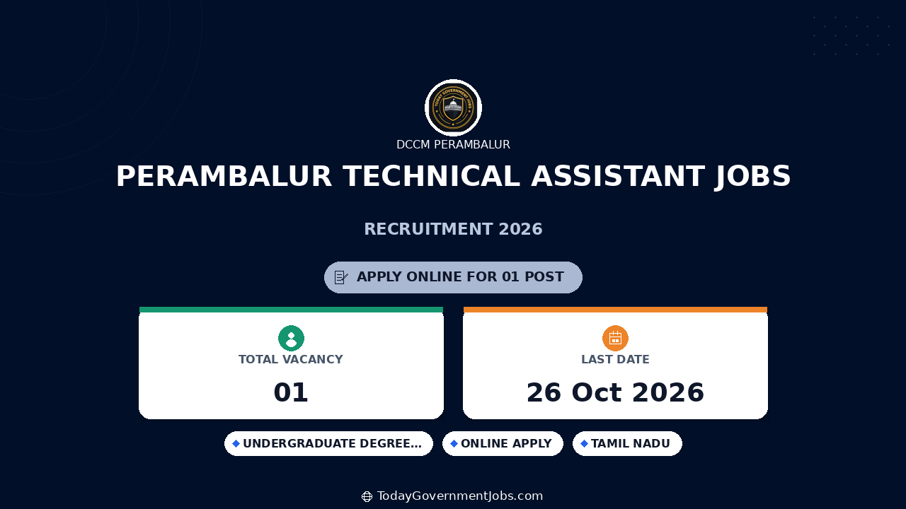 Perambalur Technical Assistant Jobs 2026: Apply by Oct