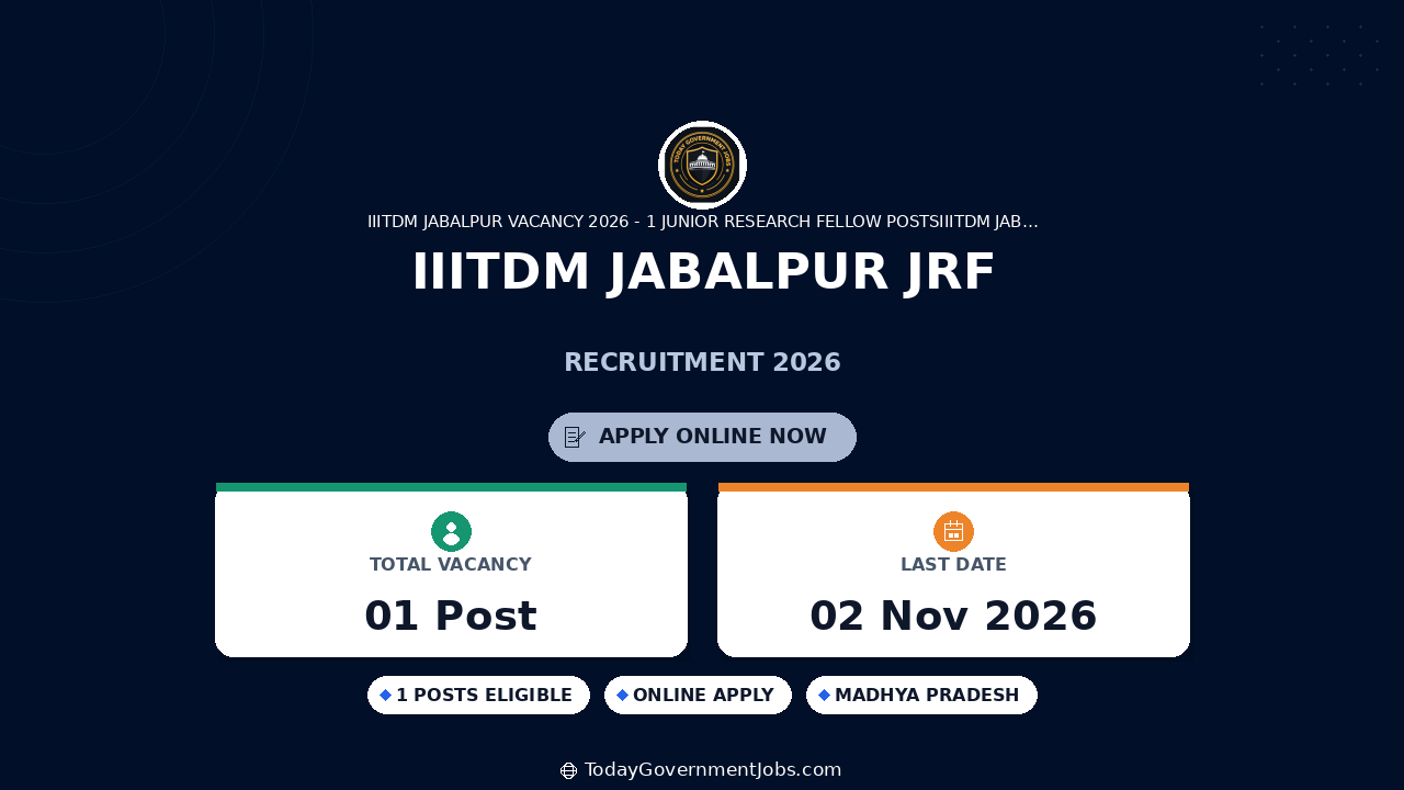 IIITDM Jabalpur JRF Recruitment 2026: Apply by Nov
