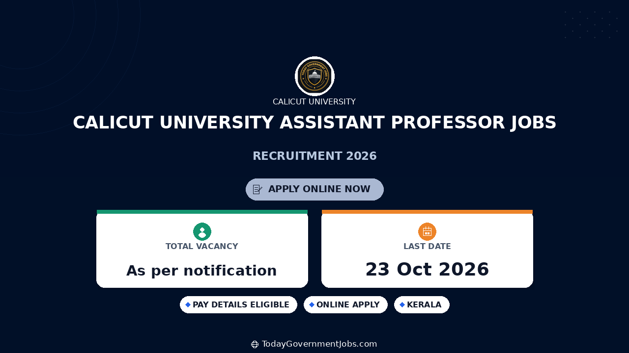 Calicut University Assistant Professor Jobs 2026