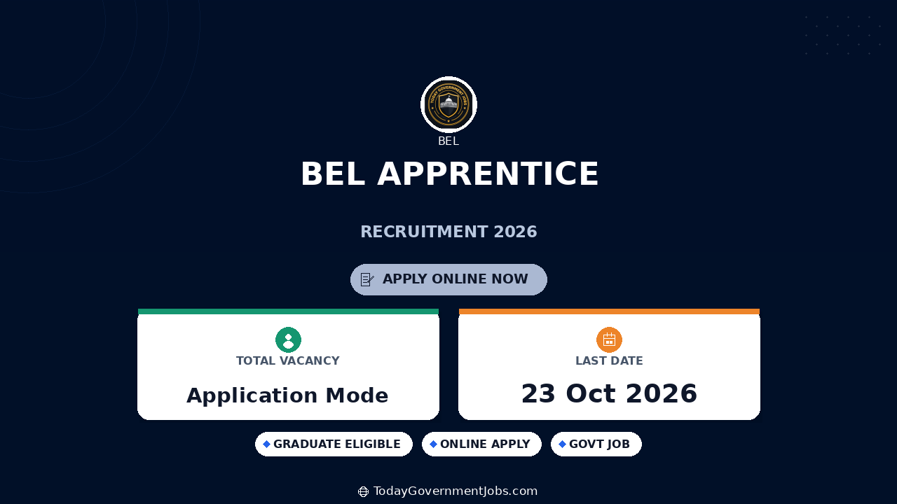 BEL Apprentice Recruitment 2026: 29 ITI, Diploma, Graduate Posts