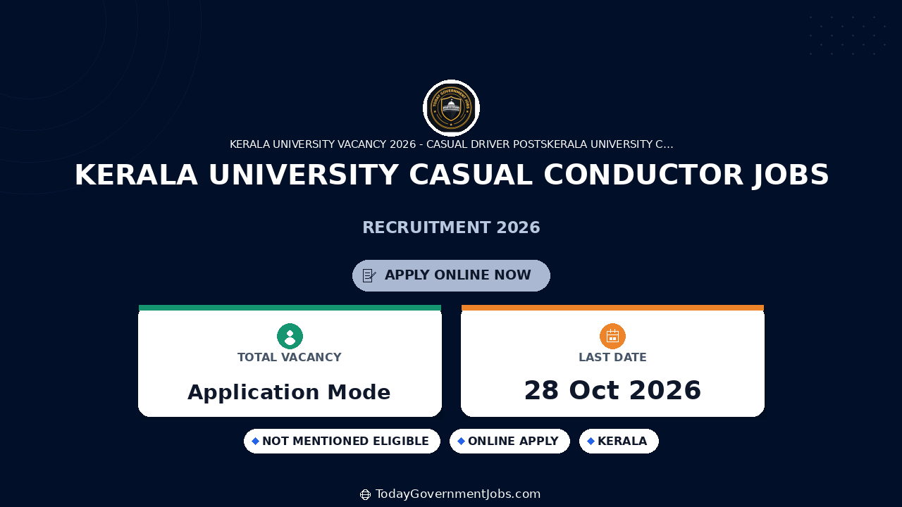 Kerala University Casual Conductor Jobs 2026