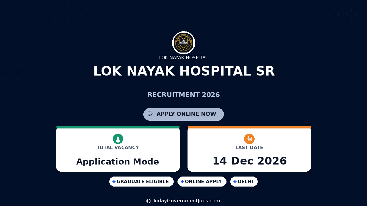 Lok Nayak Hospital SR Recruitment 2026: 60 Posts