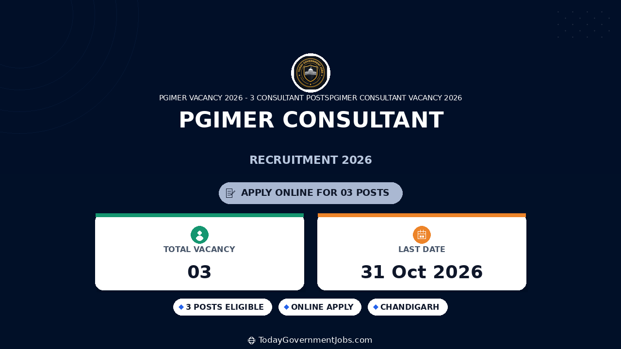 PGIMER Consultant Recruitment 2026: Apply for 3 Posts