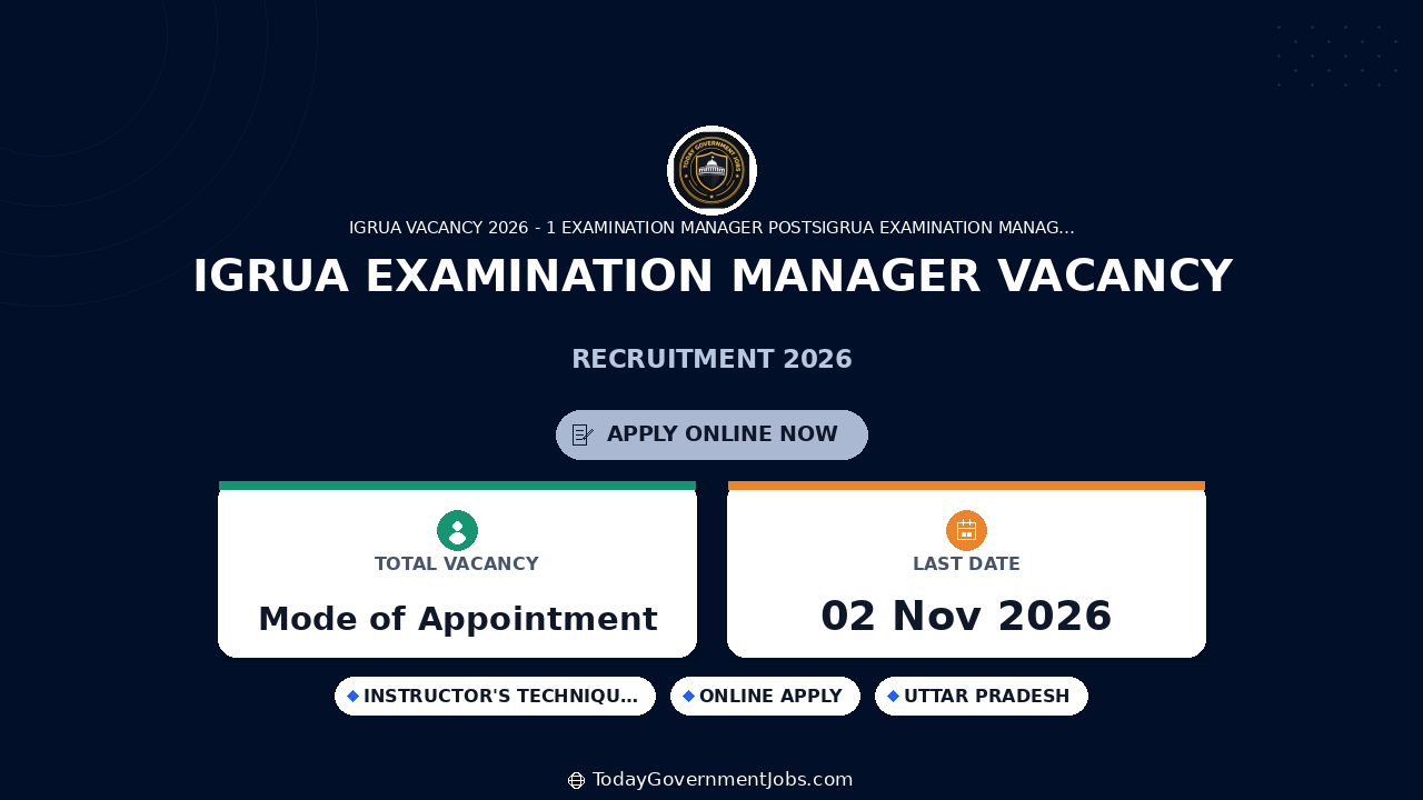 IGRUA Examination Manager Vacancy 2026: Apply by Nov