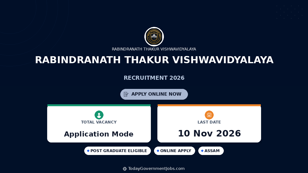 Rabindranath Thakur Vishwavidyalaya Recruitment 2026: 7 Posts