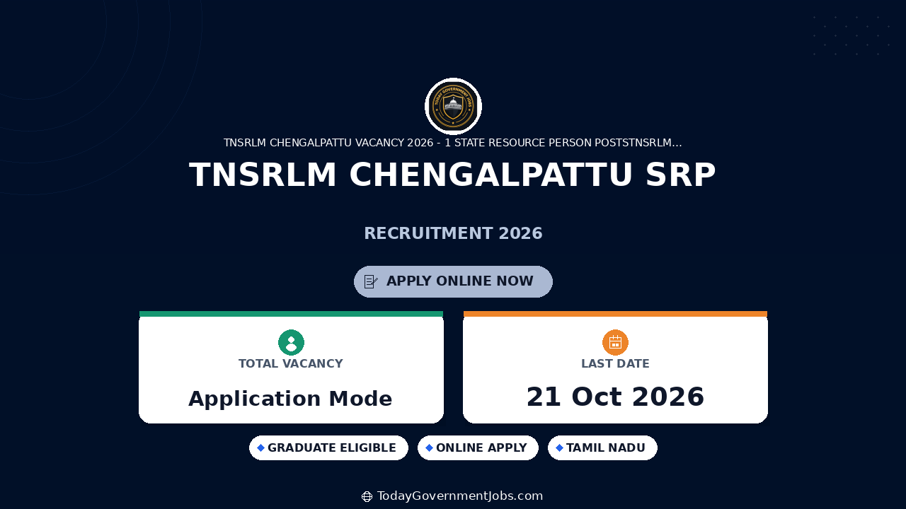 TNSRLM Chengalpattu SRP Recruitment 2026: Apply by Oct
