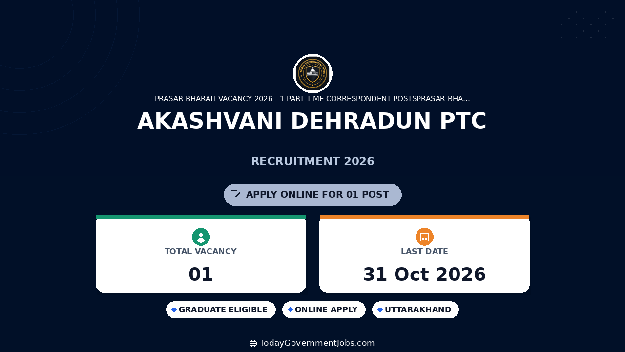 Akashvani Dehradun PTC Recruitment 2026: Apply Offline