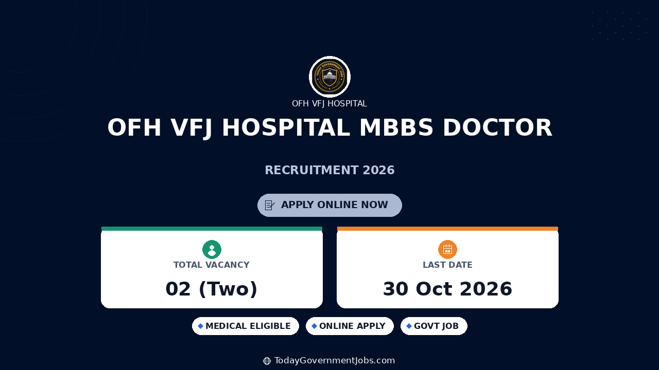 OFH VFJ Hospital MBBS Doctor Recruitment 2026