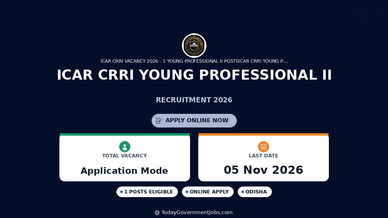 ICAR CRRI Young Professional II Recruitment 2026