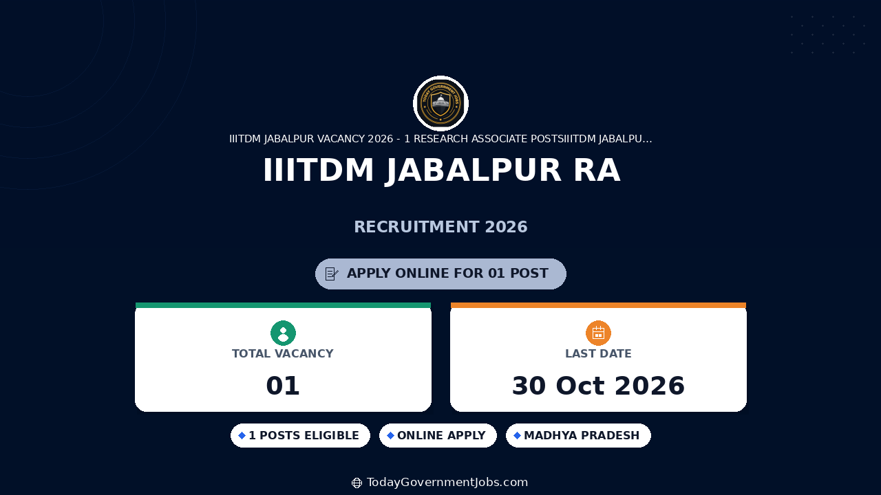 IIITDM Jabalpur RA Recruitment 2026: Apply by Oct