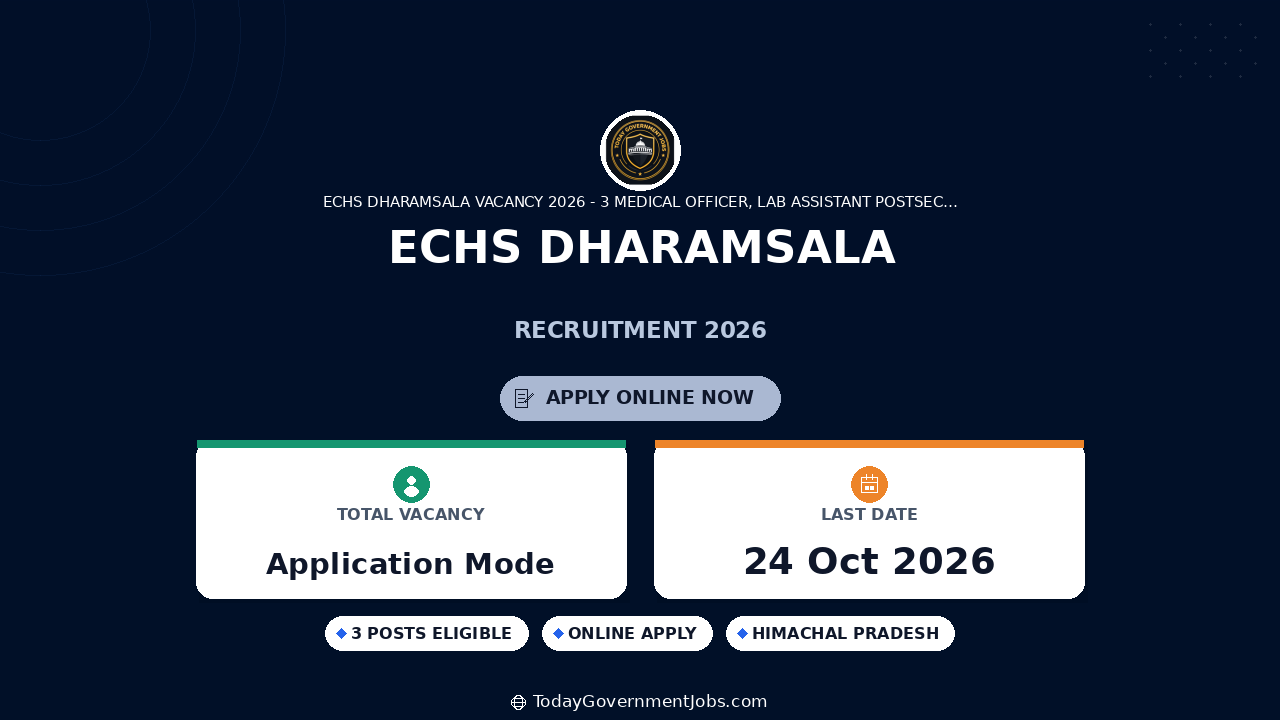 ECHS Dharamsala Recruitment 2026: Apply Offline