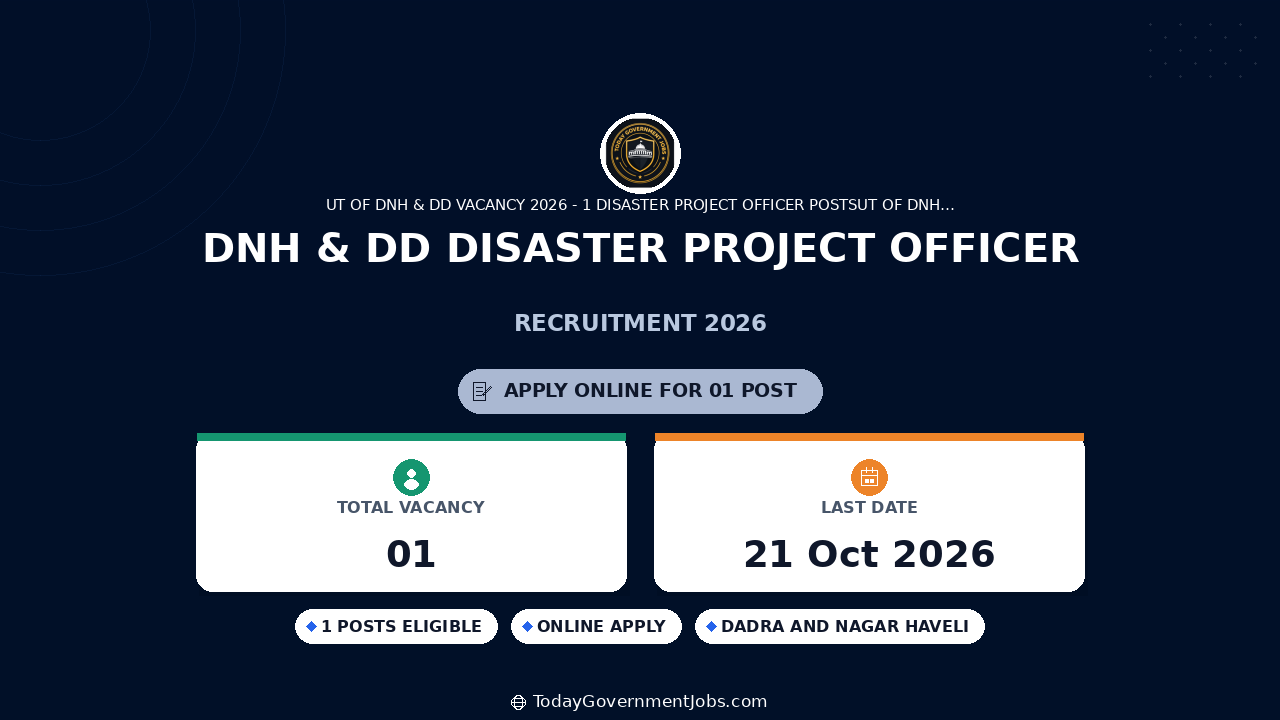 DNH & DD Disaster Project Officer Recruitment 2026