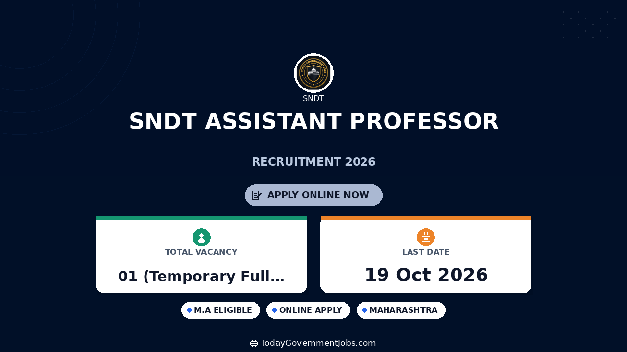 SNDT Assistant Professor Recruitment 2026: Walk-in