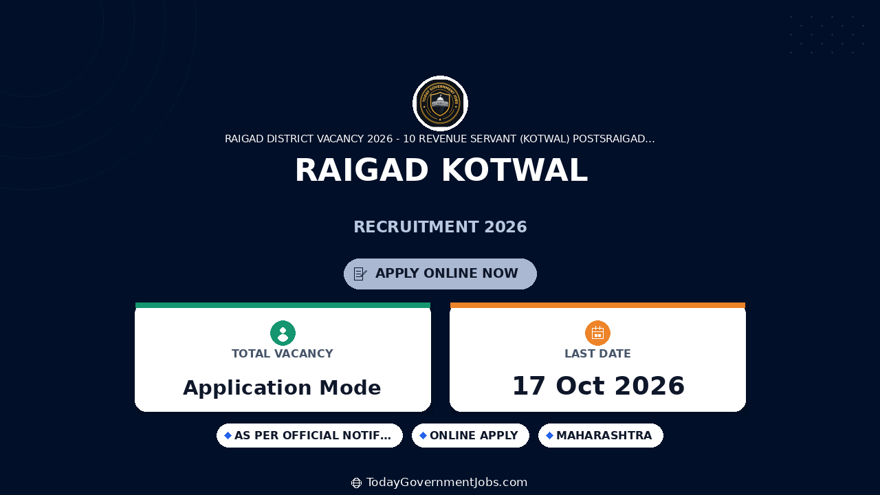 Raigad Kotwal Recruitment 2026: Apply Offline