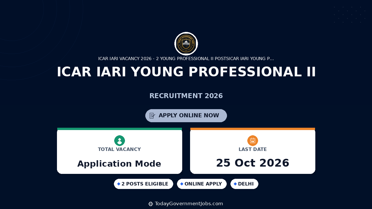 ICAR IARI Young Professional II Recruitment 2026