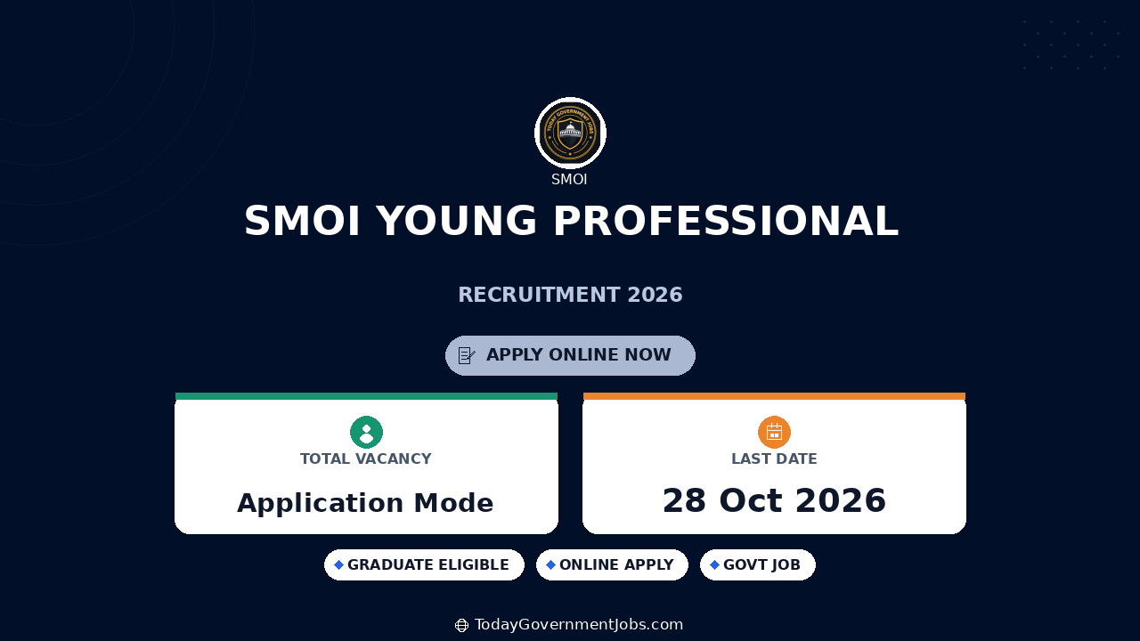 SMOI Young Professional Recruitment 2026: 8 Posts