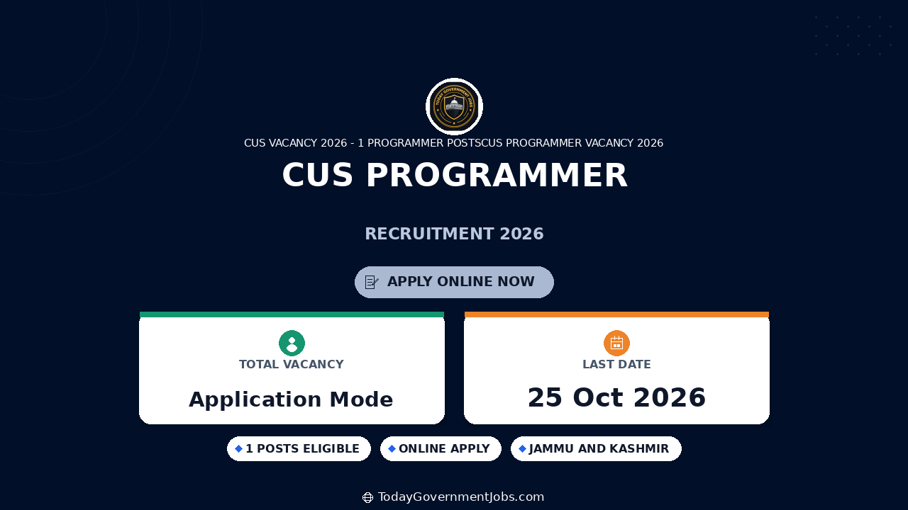 CUS Programmer Recruitment 2026: Apply Online
