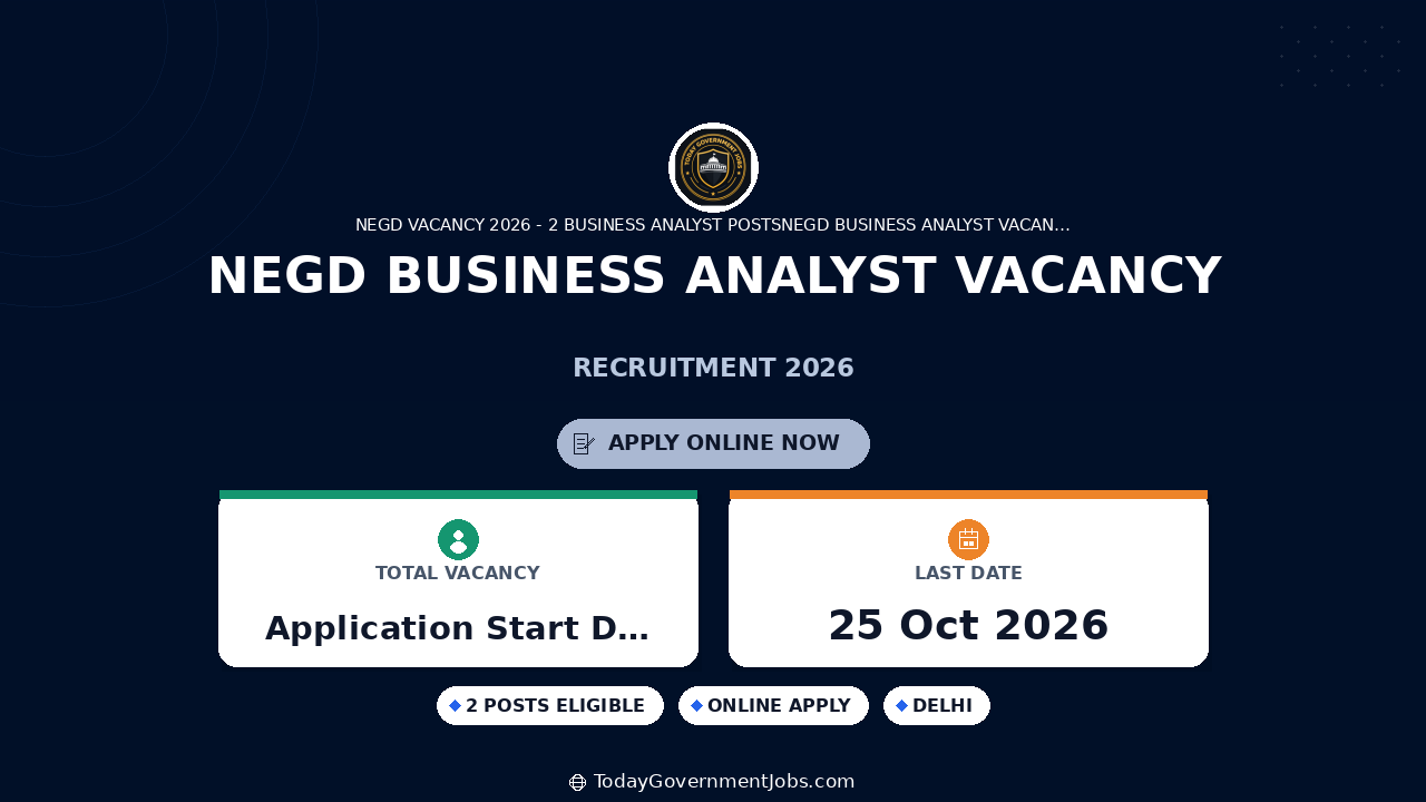 NeGD Business Analyst Vacancy 2026: Apply Online