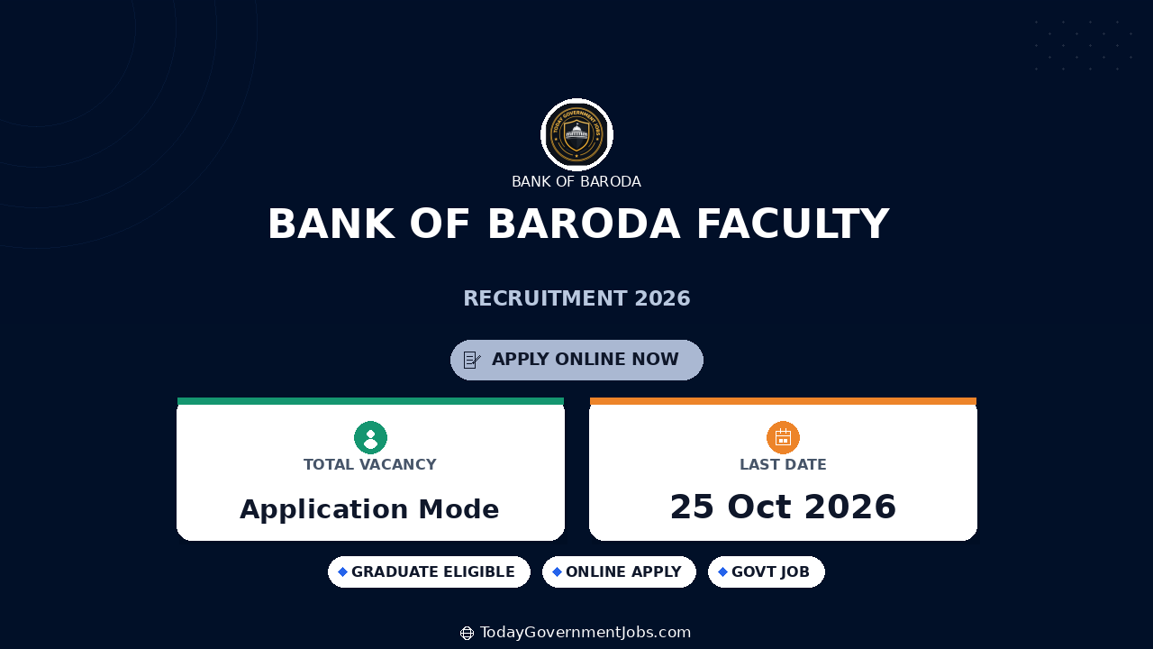 Bank of Baroda Faculty Recruitment 2026: Apply Offline