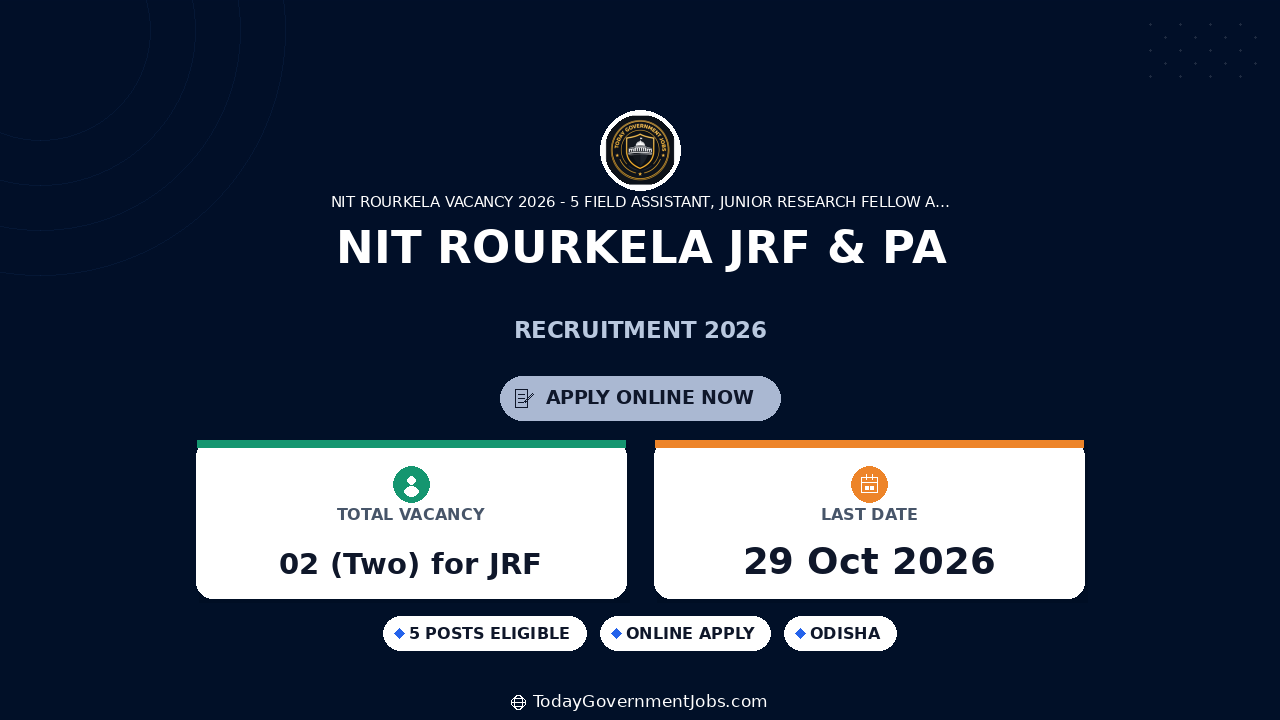 NIT Rourkela JRF & PA Recruitment 2026: Apply by Oct