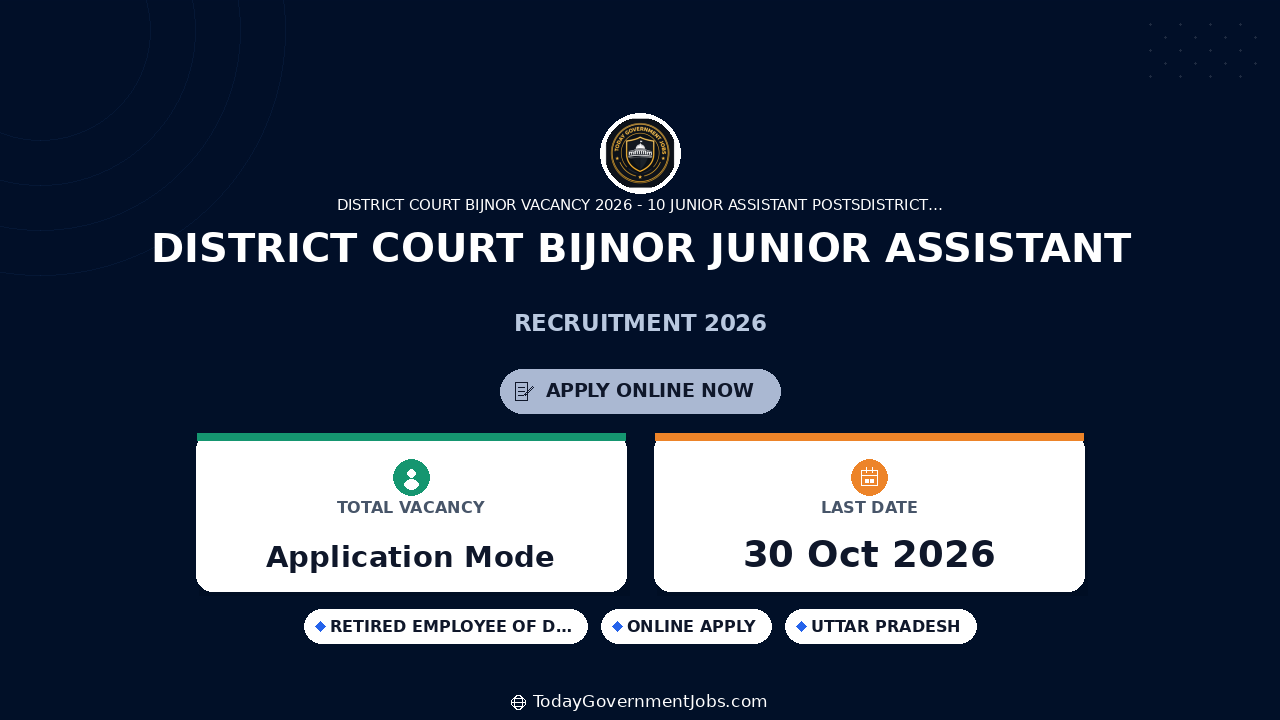 District Court Bijnor Junior Assistant Recruitment 2026