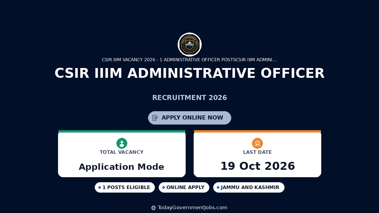 CSIR IIIM Administrative Officer Recruitment 2026