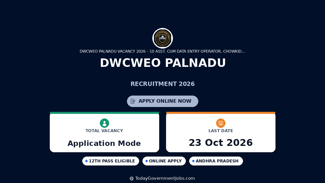 DWCWEO Palnadu Recruitment 2026: 10 Posts