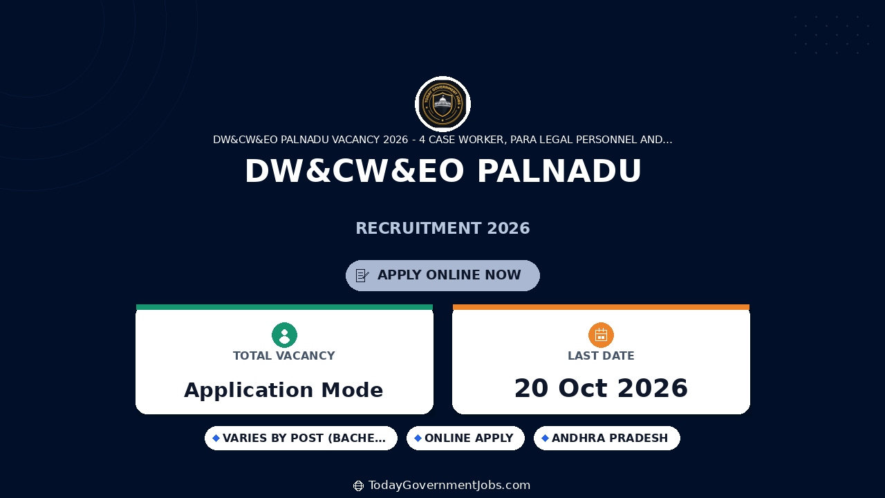 DW&CW&EO Palnadu Recruitment 2026: Apply Offline