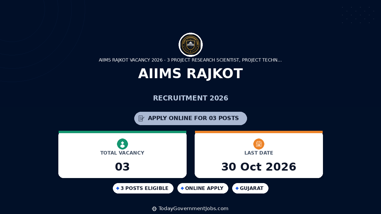 AIIMS Rajkot Recruitment 2026: Apply for 3 Posts