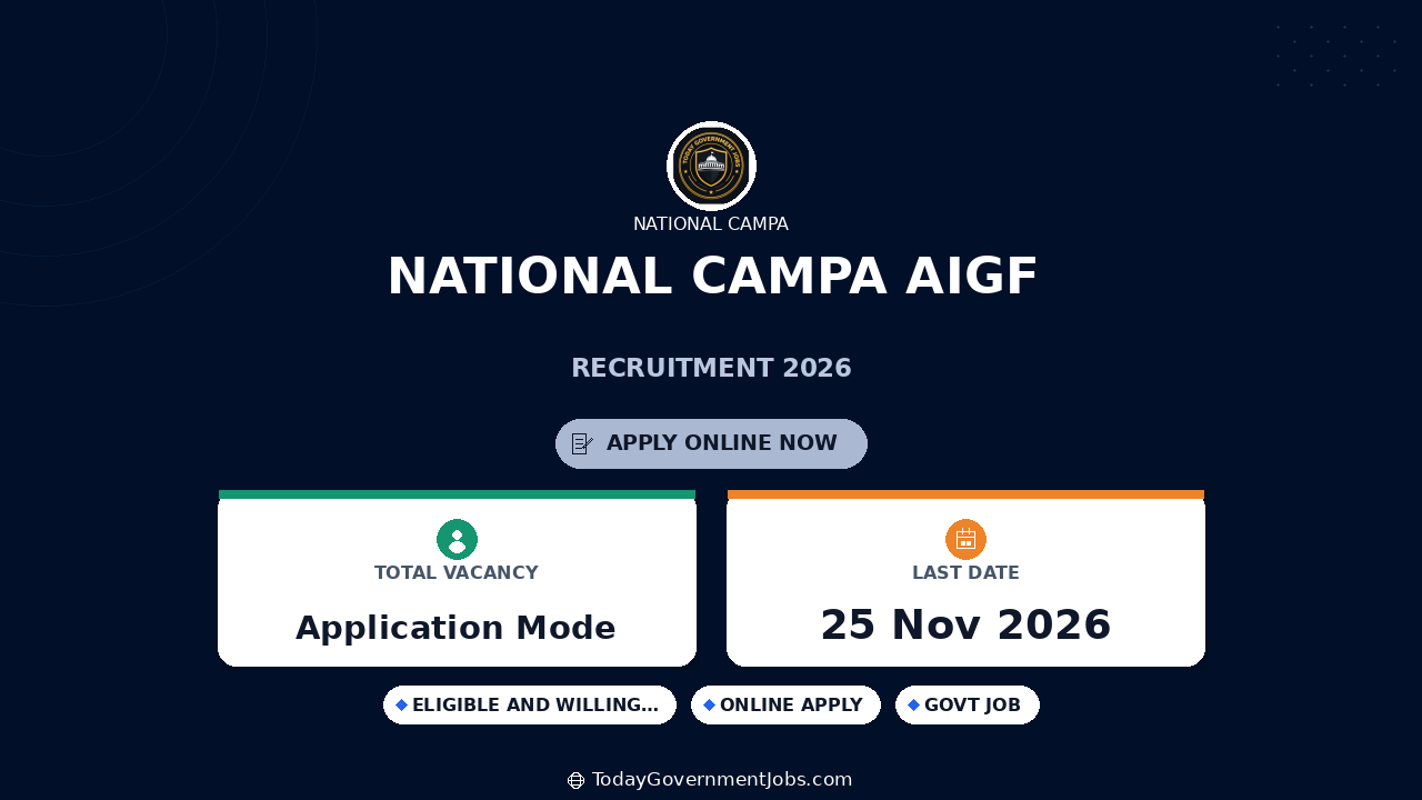 National CAMPA AIGF Recruitment 2026: Apply by Nov