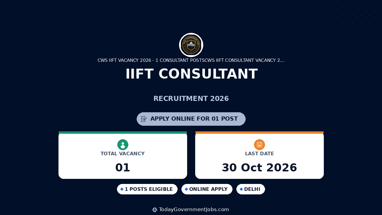 IIFT Consultant Recruitment 2026: Apply by Oct