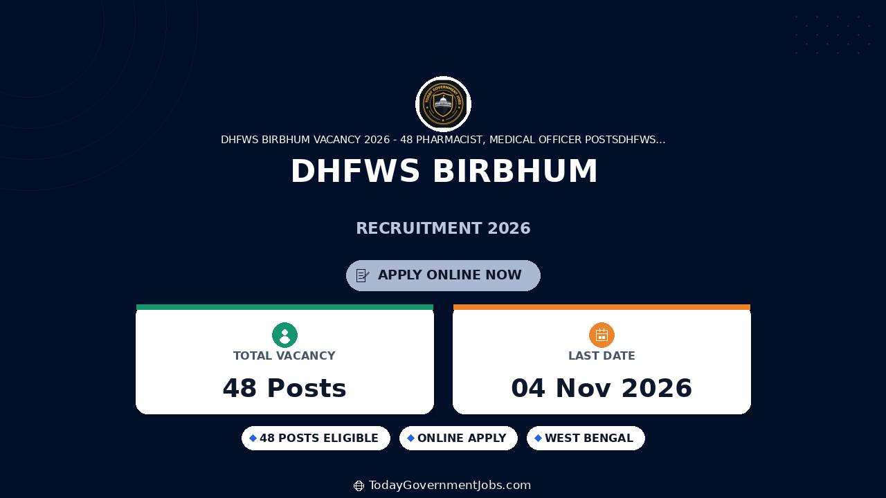 DHFWS Birbhum Recruitment 2026: Apply Online